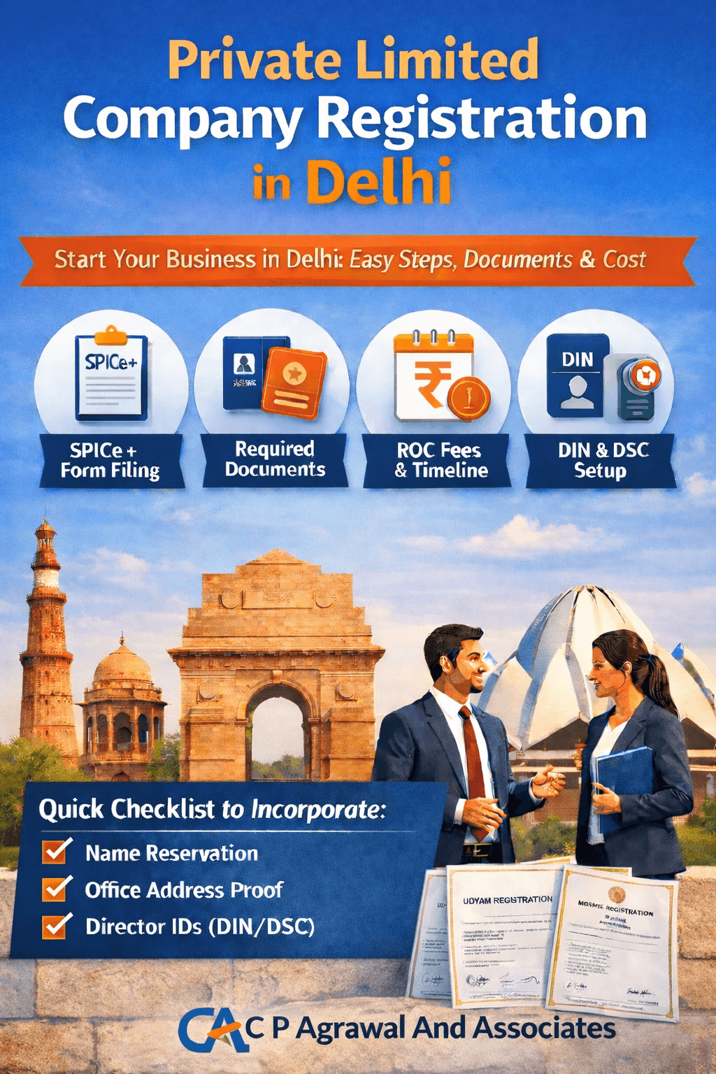 Private Limited Company Registration in Delhi guide covering SPICe+ form filing, required documents, ROC fees, DIN & DSC, and company incorporation process by C P Agrawal & Associates.