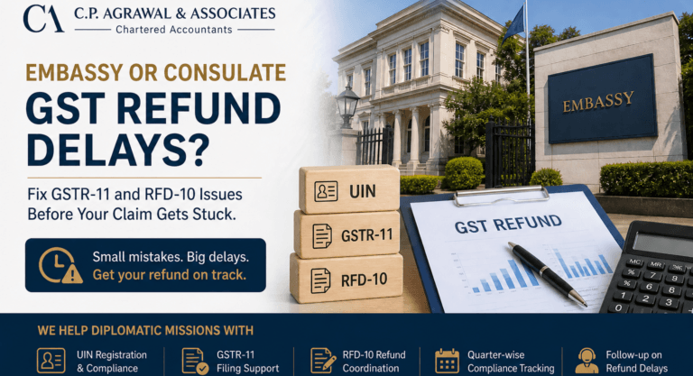 Facing GST refund delays for your embassy, consulate, or international organisation? Contact C.P. Agrawal & Associates for assistance with UIN, GSTR-11, and RFD-10 compliance.